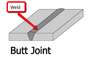 What Are the 5 Basic Types of Welding Joints - A Beginner's Guide ...