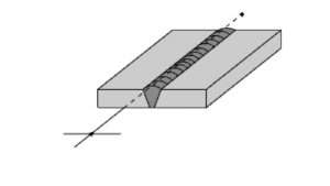 What Are The 5 MIG Welding Positions – A Definitive Guide - Welders Lab